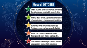 PREVISIONI MESE DI OTTOBRE